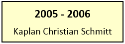 Kaplan Schmitt